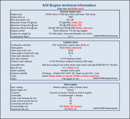 A59_Engine Techsheet_ap3.png