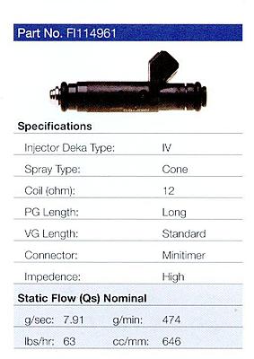 injector-63-lbhr-646cc-14mm-Siemens_1502.jpg