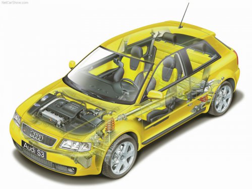 Audi-S3-1999-800-0e.jpg