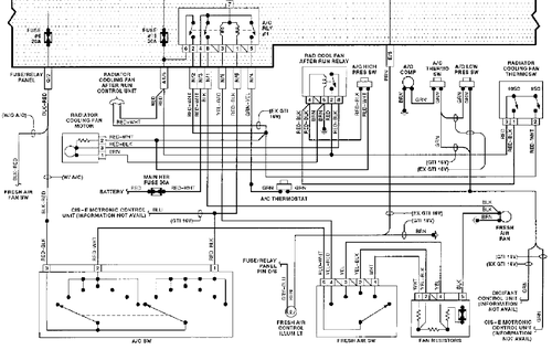 Golf Mk3 Ecu Wiring Diagram - Wiring Diagram