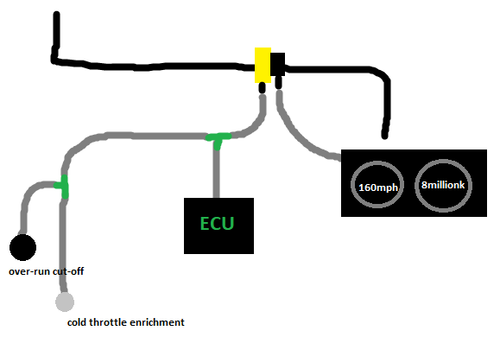 g2krvacuumdiagram-professionaledition.png