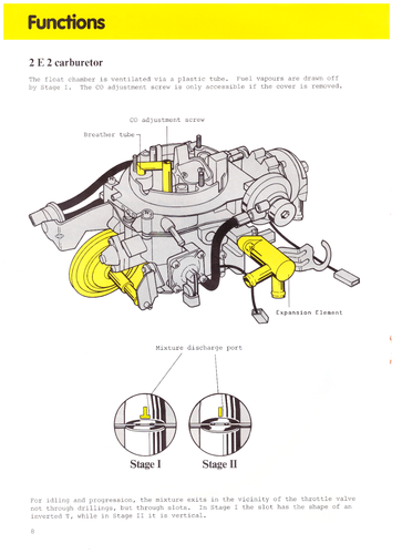 1984 VAG Service Training Manual - pg08 - 2E2 Functions.png