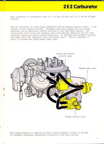 1984 VAG Service Training Manual - pg07 - 2E2 Carburetor.png