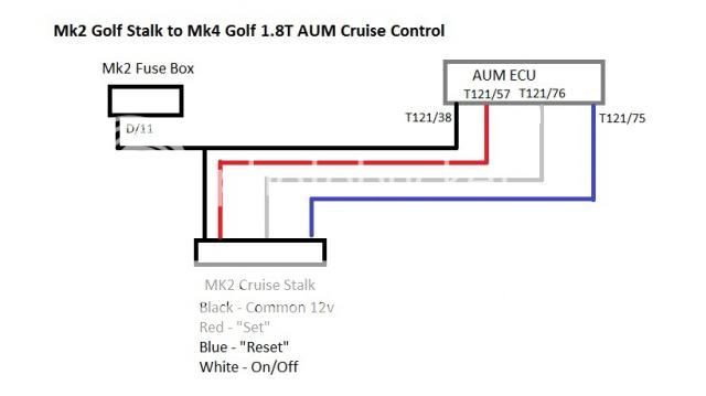 Mk4 Golf Wiring Diagram - Wiring Diagram