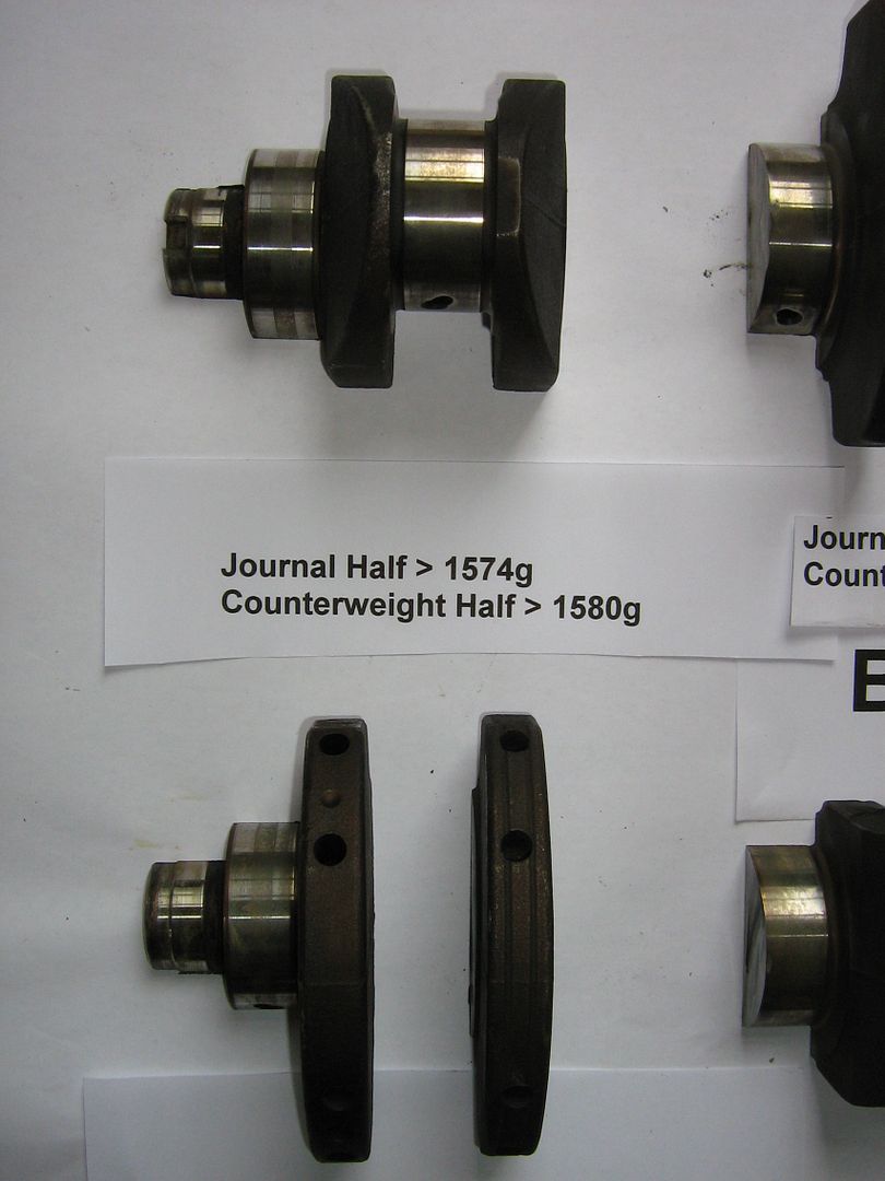 Crankshaft Counterweights relation Club GTI