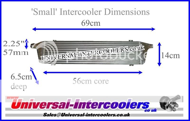 Intercooler size? MK2 Club GTI