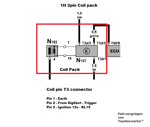 3 Pin Ignition Coil Wiring Diagram : Vw Ignition Coil Wiring Diagram